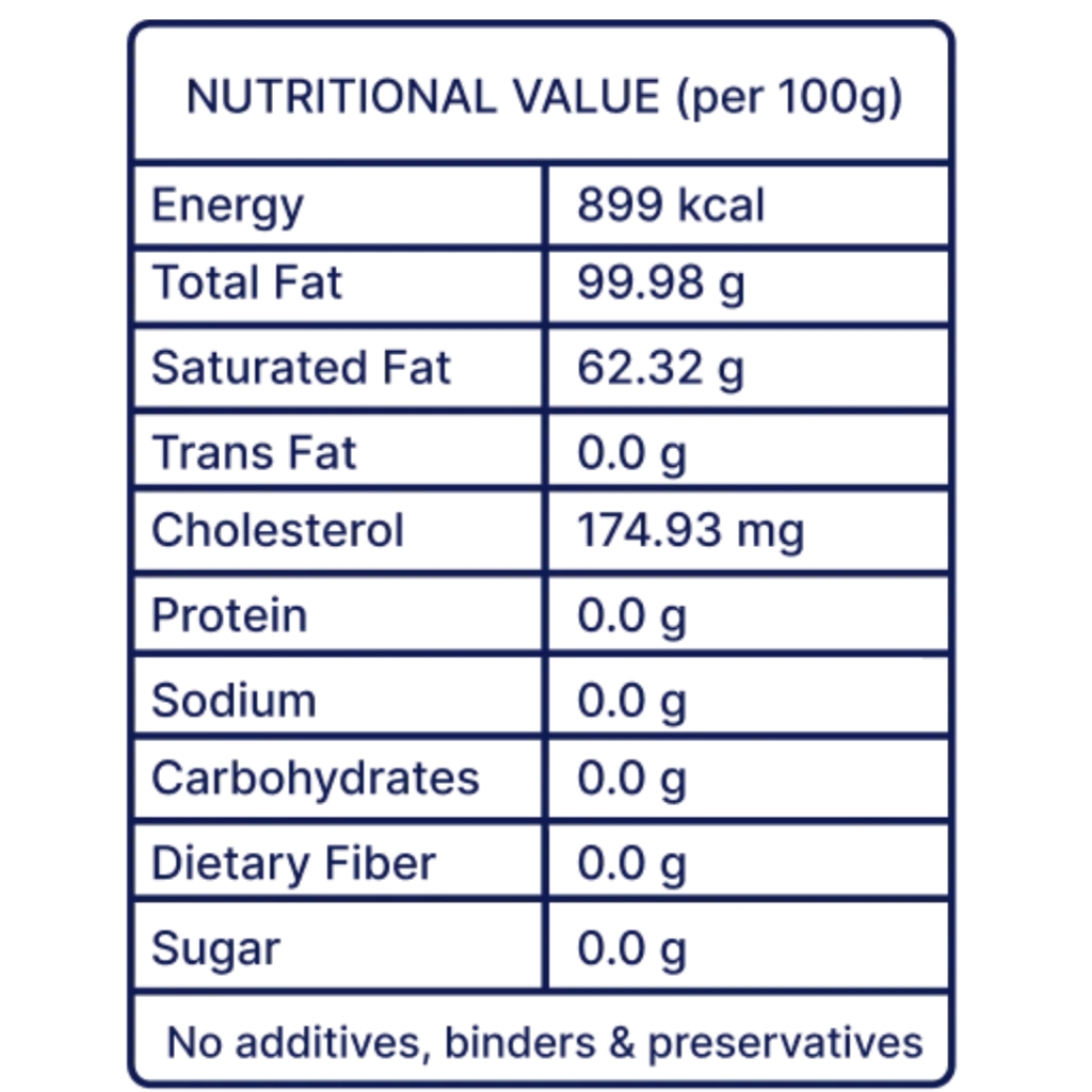 DESI A2 BILONA GHEE (8 x 11 in).webp